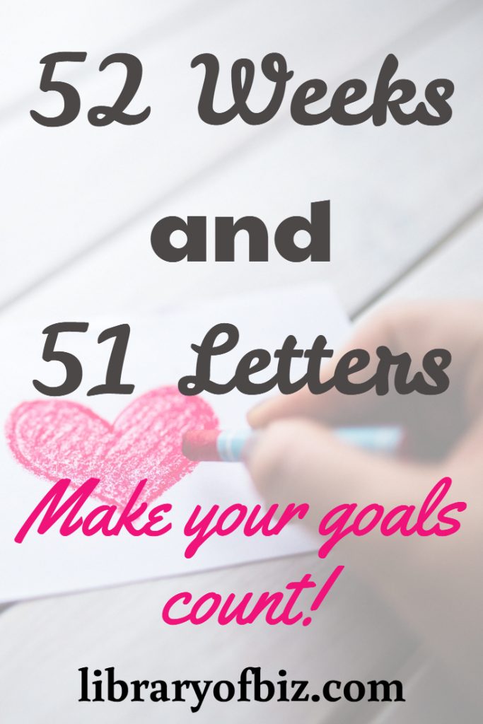 Set your #goals and #resolutions up for success this year. This post will help you get on track to make goals or resolutions this year that matter. The article will set you on a path to make sure you meet your goals. #goal #resolution #success